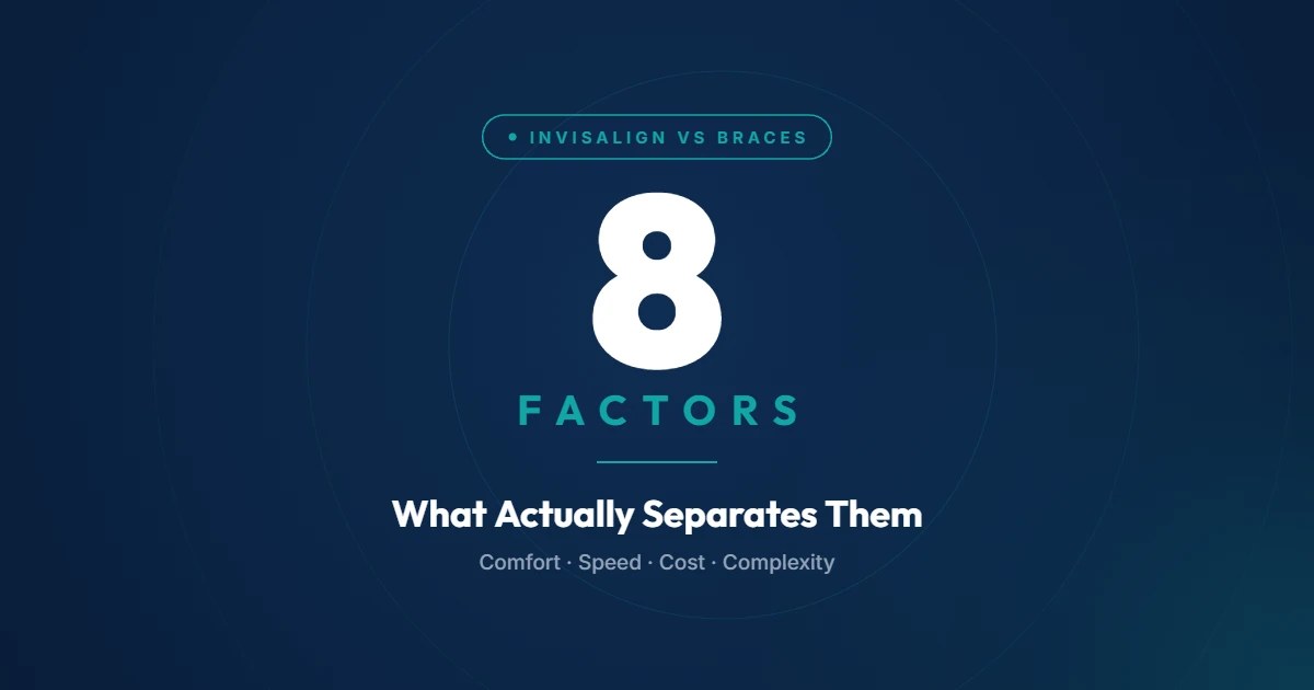 Invisalign vs braces compared across eight factors — Dr. Tanwani's Braces & Dental Clinic, Wakad